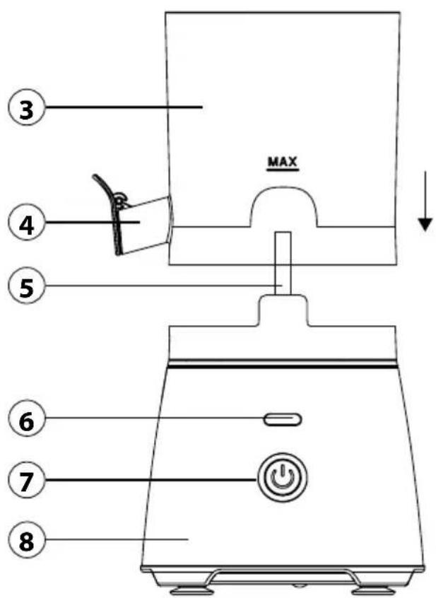 CASO CP 400 Lift - Gesamtübersicht - 2