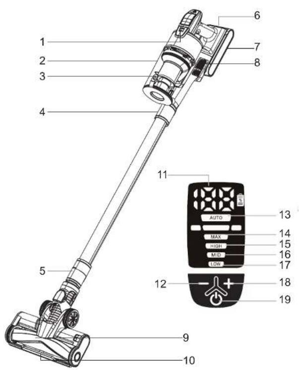 Flixxe T12 - 5