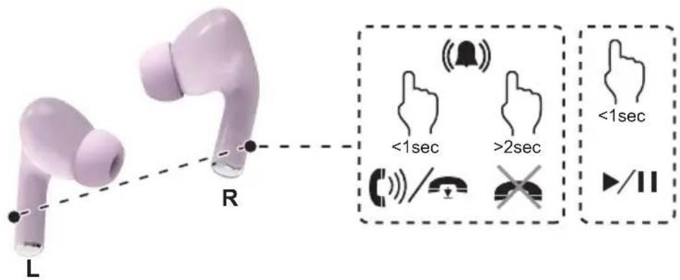 GMB Audio TWS-03 - 3 - 1