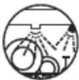 SILVERCREST SMZE 500 A1 - Verwendete Symbole - 6