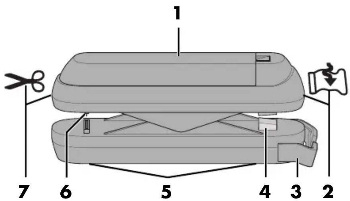 SILVERCREST SFSGM 1.5 B2 - MINI SEALER SFSGM 1.5 B2 - 2