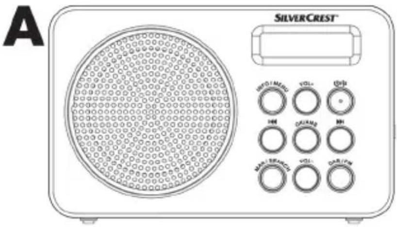 SILVERCREST SDR 1.5 A1 - Obsah balení - 1