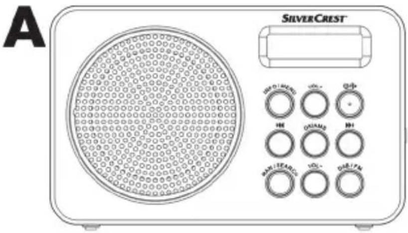 SILVERCREST SDR 1.5 A1 - Zawartość opakowania - 1