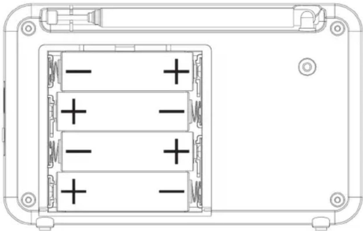 SILVERCREST SDR 1.5 A1 - Vloženie batérií - 1