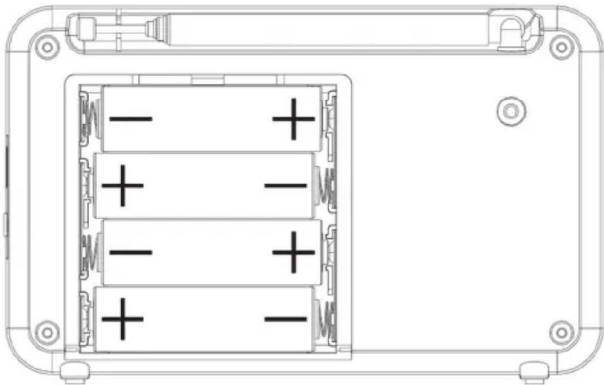SILVERCREST SDR 1.5 A1 - Inserting the batteries - 1