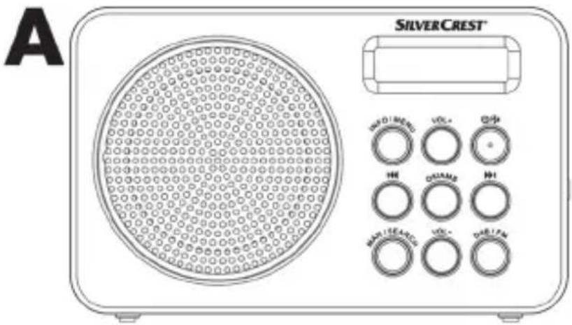 SILVERCREST SDR 1.5 A1 - Package contents - 1