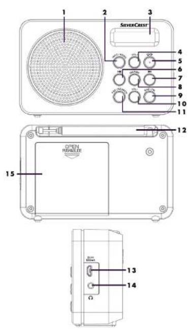 SILVERCREST SDR 1.5 A1 - 1