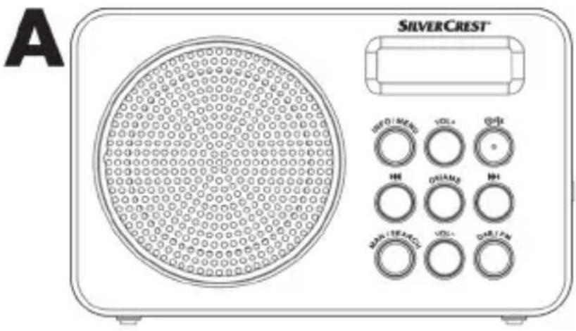 SILVERCREST SDR 1.5 A1 - Lieferumfang - 1