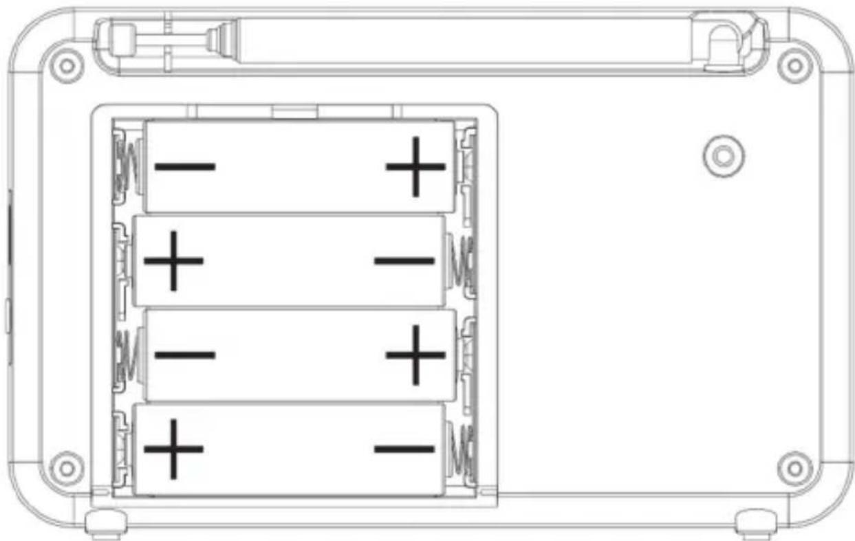 SILVERCREST SDR 1.5 A1 - Vkládání baterií - 1