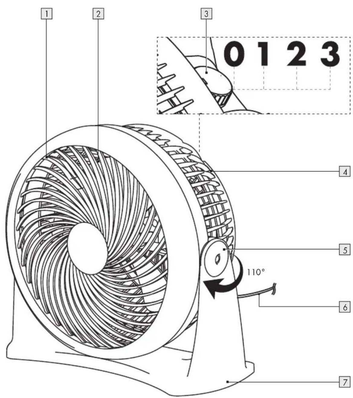 SILVERCREST STVT 35 A1 - STOLOVY VENTILATOR - 2