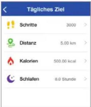 SILVERCREST SAT90A1 - Tägliches Ziel - 1
