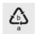 SILVERCREST SAT90A1 - - Disposal - 1