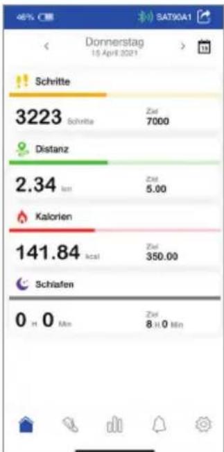 SILVERCREST SAT90A1 - Schrittzähler Distanz Kalorien - 4