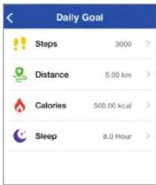 SILVERCREST SAT90A1 - Daily Goal - 1