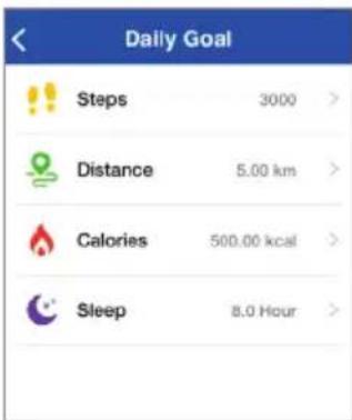 SILVERCREST SAT90A1 - Daily Goal - 1