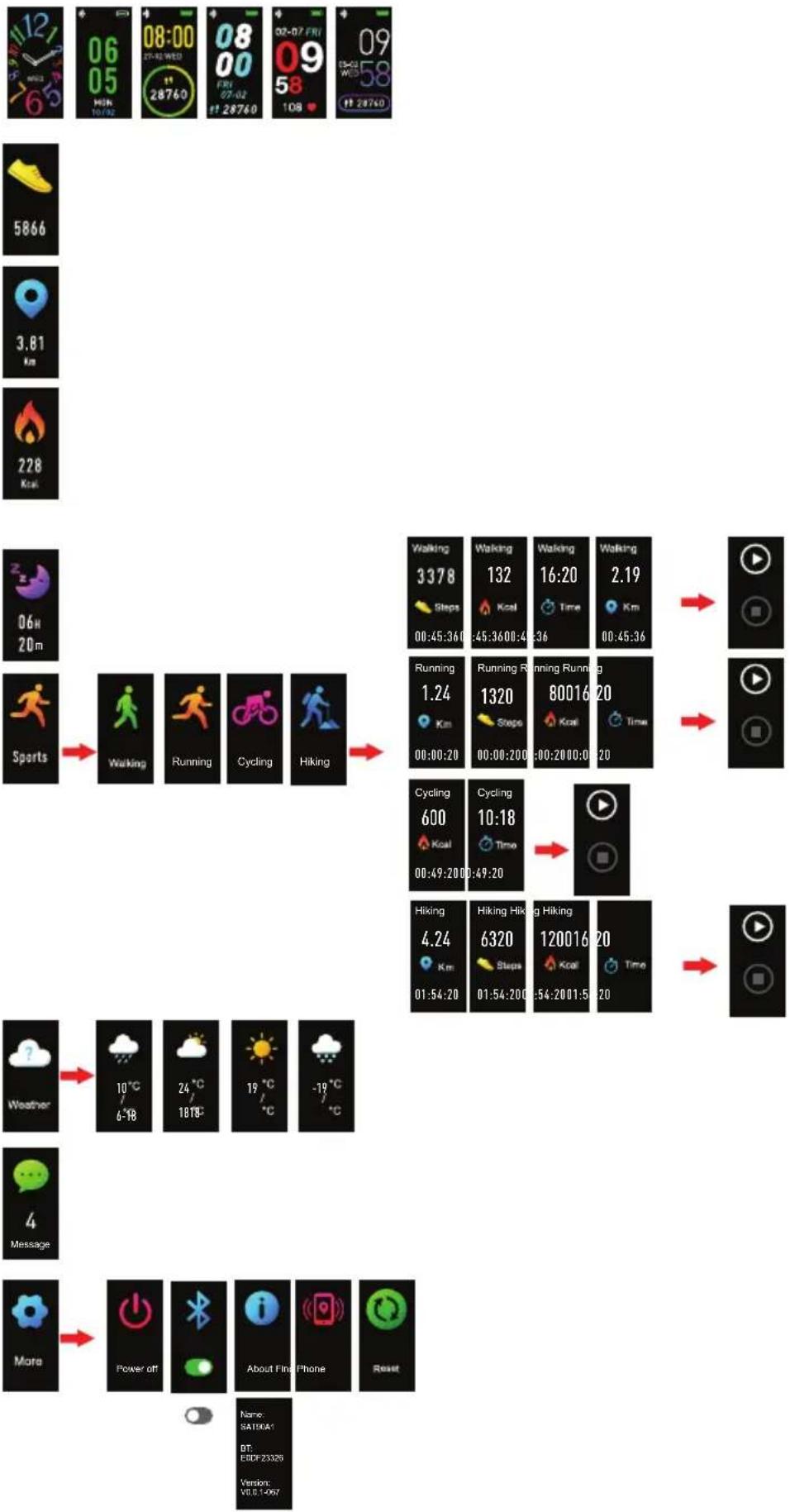 SILVERCREST SAT90A1 - - Flowdiagram for displaysymboler - 1