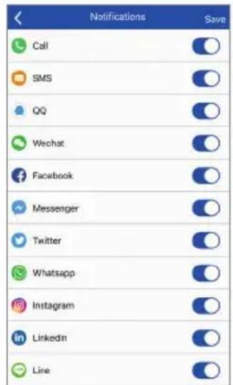 Notifications Call SMS QQ Wechat Facebook Messenger Twitter Whatsapp Instagram LinkedIn Line