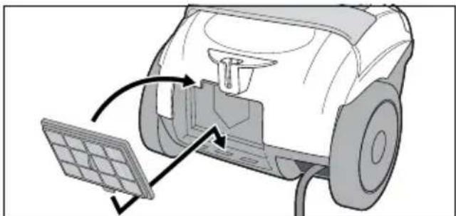 SILVERCREST SBBK 700 A1 - AANWIJZING: Gebruik voor dit apparaat een EPA-filter van het type EPA 12. - 1