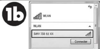 SILVERCREST SWV 733 B2 - ou - 1