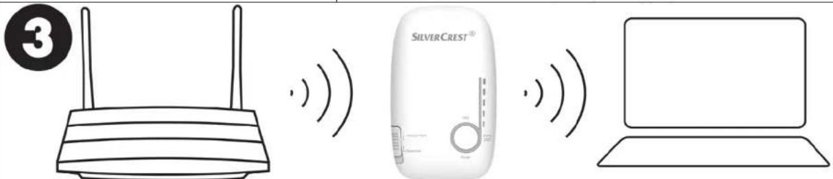 SILVERCREST SWV 733 B2 - Service d'assistance téléphonique gratuite pour l'installation - 3