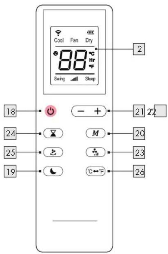 SILVERCREST SMK 7000 B2 - DE ATCH - 3