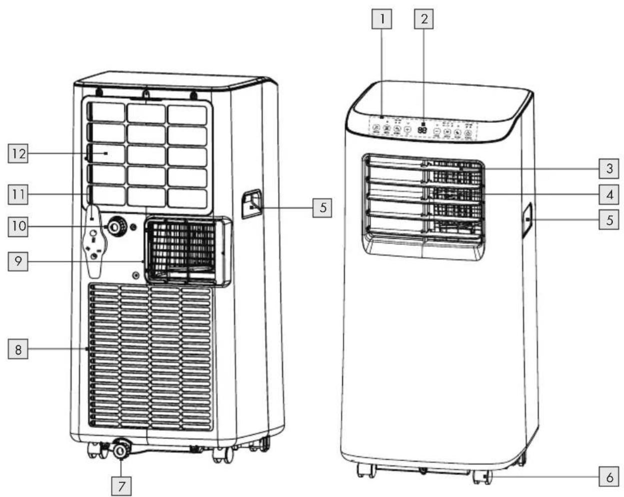 SILVERCREST SMK 7000 B2 - FR BECH - 1