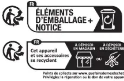 SILVERCREST SHGL 3 A1 - Produit : - 1