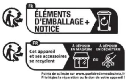 SILVERCREST SHGL 3 A1 - Produkt: - 1