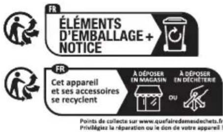 SILVERCREST SFB 80 A3 - Produit : - 1