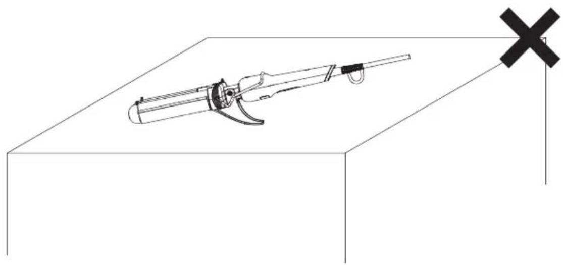 SILVERCREST SWB 145 A2 - ONDULADOR ELÉCTRICO - 2