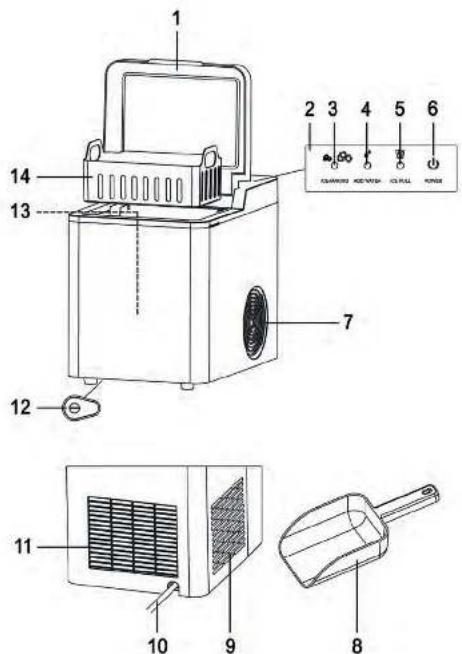 SILVERCREST SEMK 105 B2 - 2