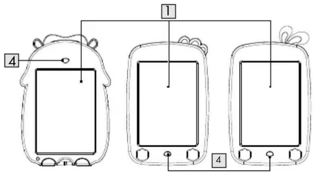 SILVERCREST HG11132A - 3