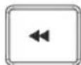 SILVERCREST SBIT 82 B2 - Symbool Functie - 2