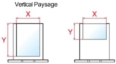 KYOCERA ECOSYS P4145dn - Format de papier et type de support pour les magasins - 1