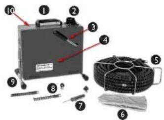 MSW POWER DRAIN CLEAN 4.6E - Możliwe ustawienia: - 1