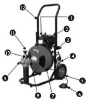MSW POWER DRAIN CLEAN 4.6E - Positioning the machine - 1