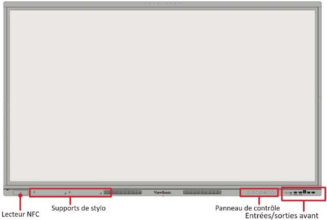 VIEWSONIC ViewBoard IFP5551 - IFP6551 - 1