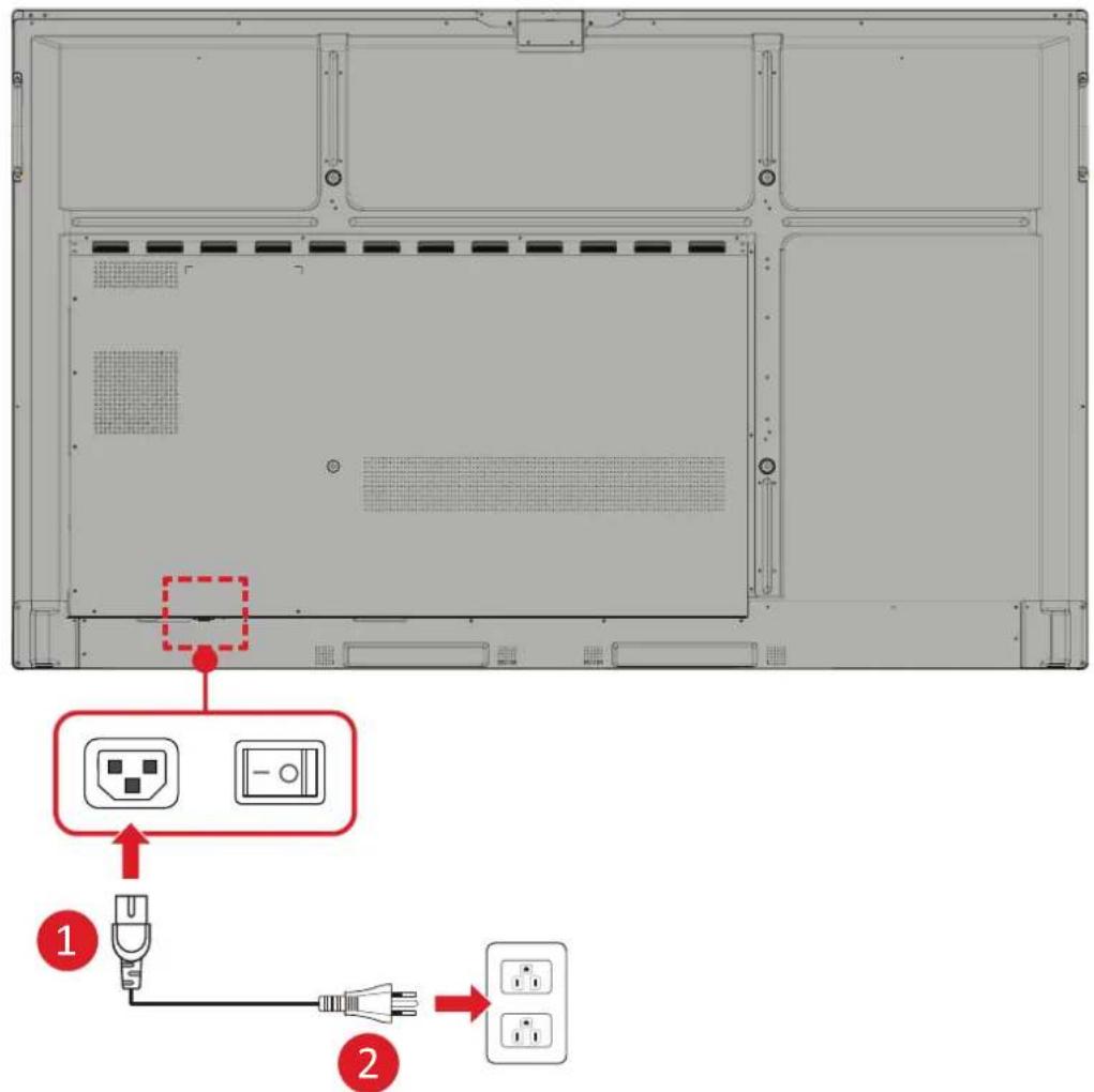 VIEWSONIC ViewBoard IFP5551 - Connexion à l'alimentation - 1