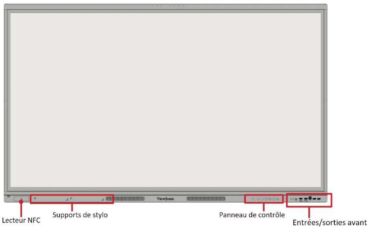 VIEWSONIC ViewBoard IFP5551 - IFP9851 - 1