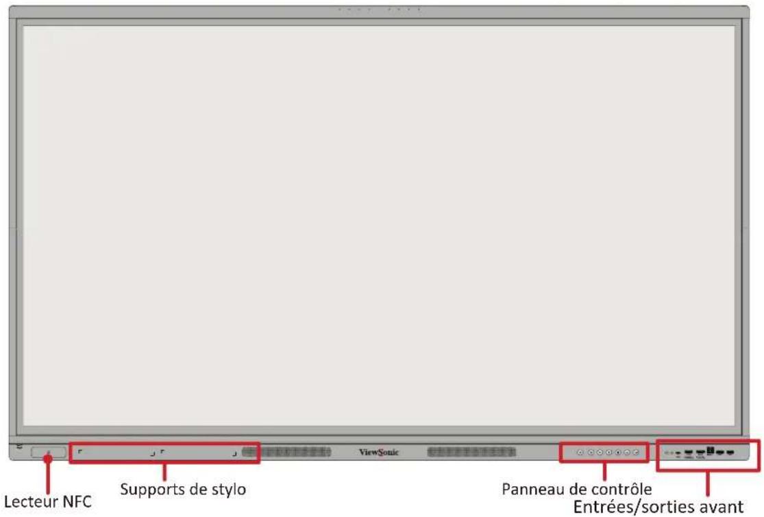 VIEWSONIC ViewBoard IFP6551 - IFP7551 - 1
