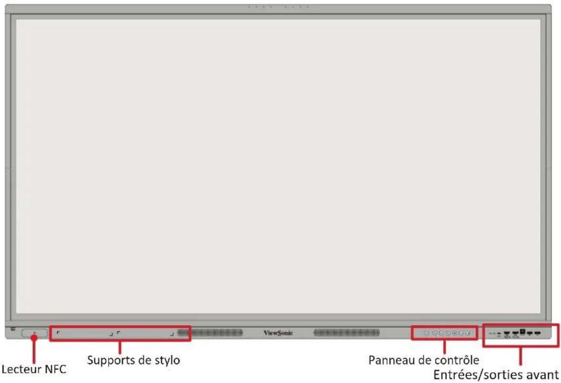 VIEWSONIC ViewBoard IFP6551 - IFP5551 - 1