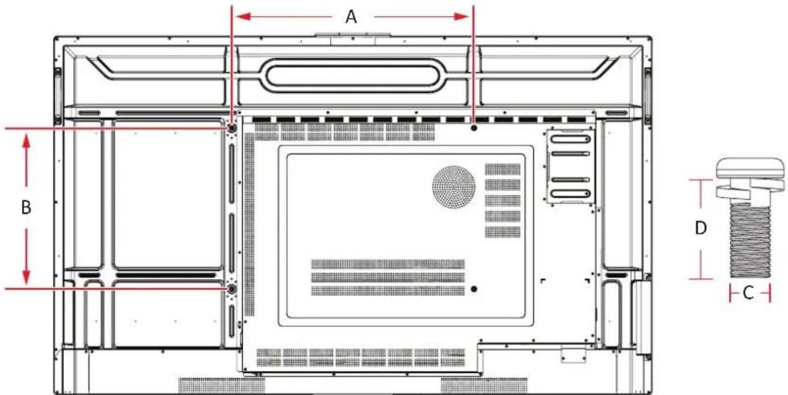 VIEWSONIC ViewBoard IFP8634 - 壁掛套件規格 (VESA) - 1