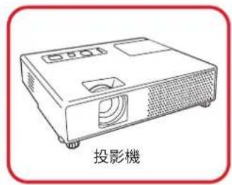 VIEWSONIC ViewBoard IFP8634 - 視訊輸出連接 - 3