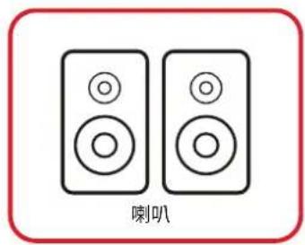 VIEWSONIC ViewBoard IFP8634 - 音訊輸出 - 3