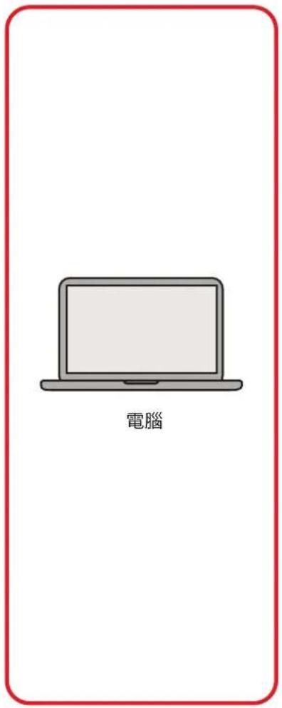 VIEWSONIC ViewBoard IFP8634 - 連接外部裝置和觸控連接 - 12