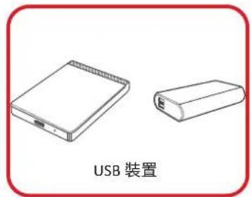VIEWSONIC ViewBoard IFP8634 - USB Type C - 4