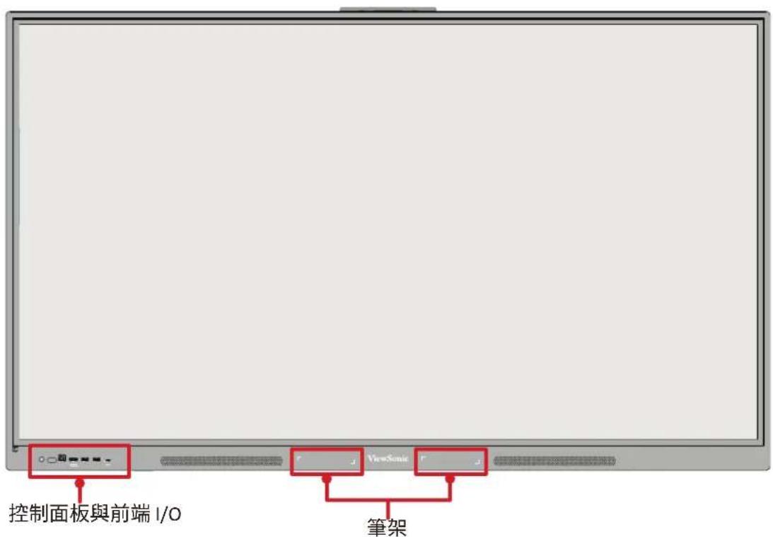 VIEWSONIC ViewBoard IFP8634 - IFP8634 - 1