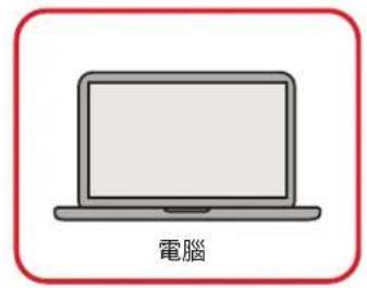 VIEWSONIC ViewBoard IFP8634 - RS-232連接 - 3