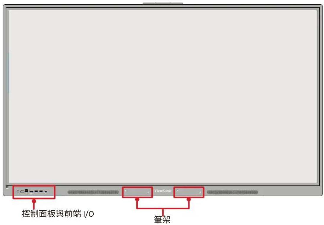 VIEWSONIC ViewBoard IFP8634 - 產品概述 - 1