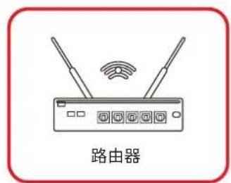 VIEWSONIC ViewBoard IFP8634 - 網路和數據機連接線 - 3